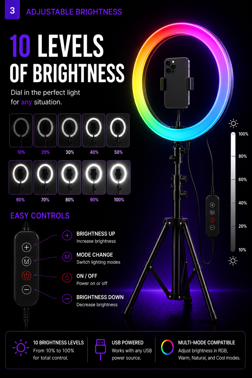 13" Ring Light with Tripod & Phone Holder — 26 Modes, 10 Brightness, Live Stream & YouTube