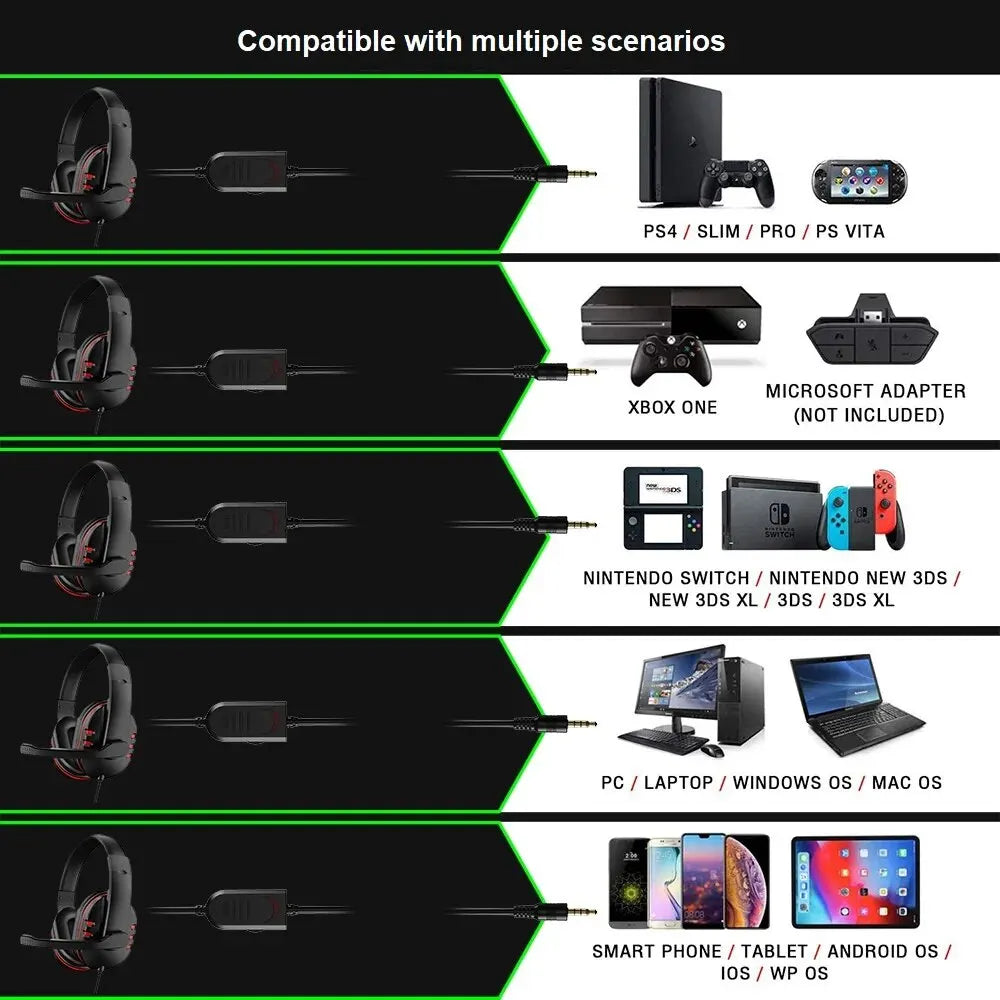 ProGamer 3.5mm Wired Gaming Headset with Mic – PS4, PC & Mobile
