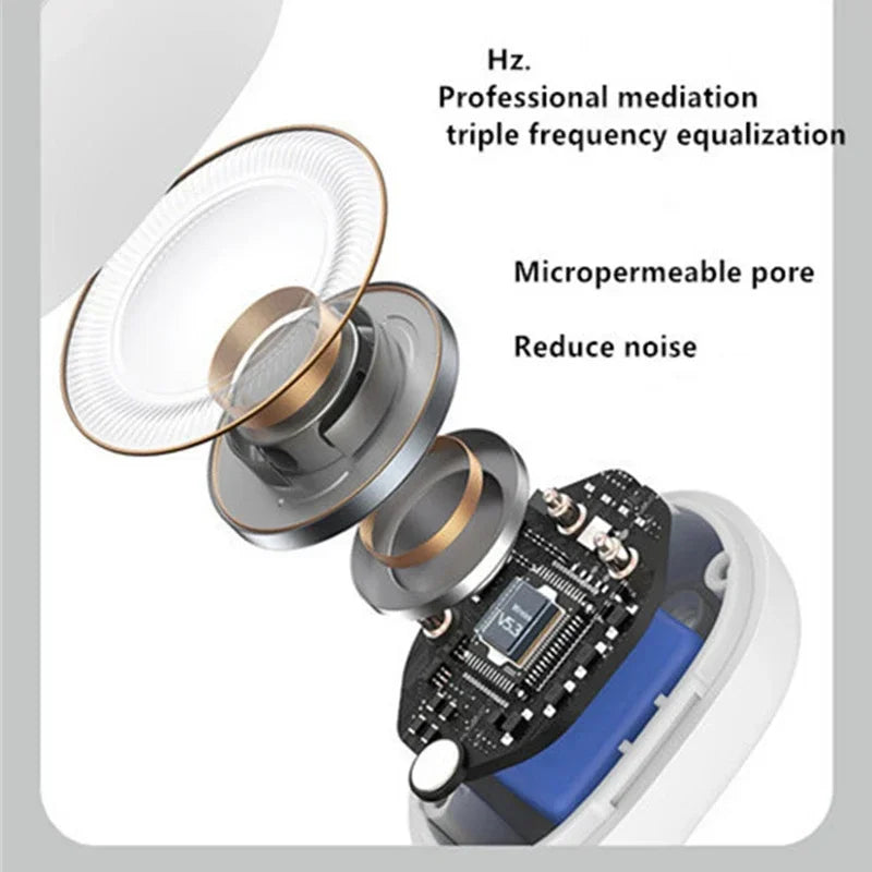 ClipSound Open-Ear Bone Conduction Bluetooth Headset with Mic
