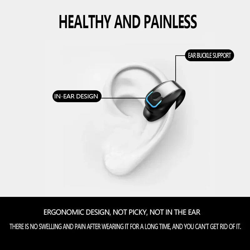ClipSound Open-Ear Bone Conduction Bluetooth Headset with Mic