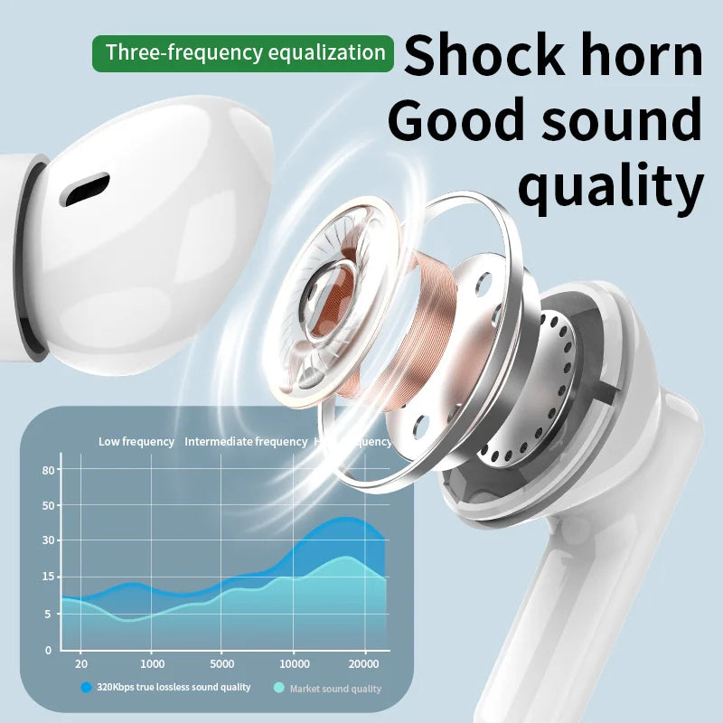 AirBuds Pro True Wireless Bluetooth 5.3 Earbuds with ANC & Mic