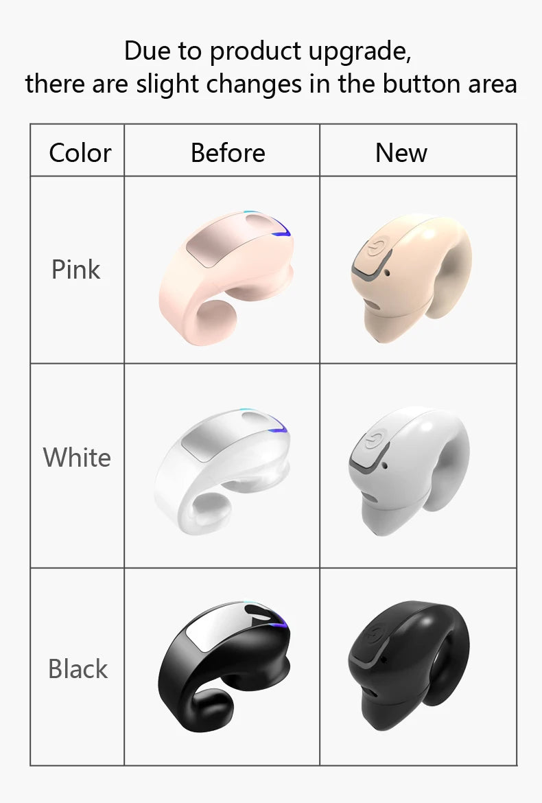 ClipSound Open-Ear Bone Conduction Bluetooth Headset with Mic