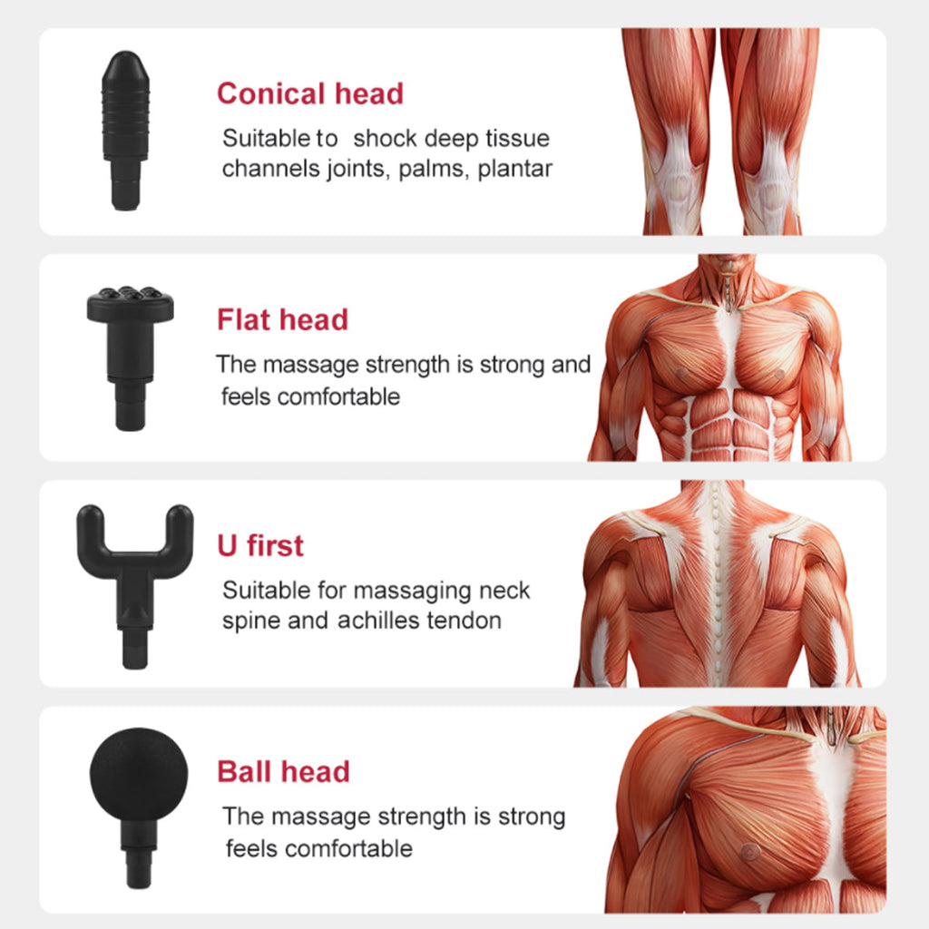 No More Sore Mini Muscle Massager