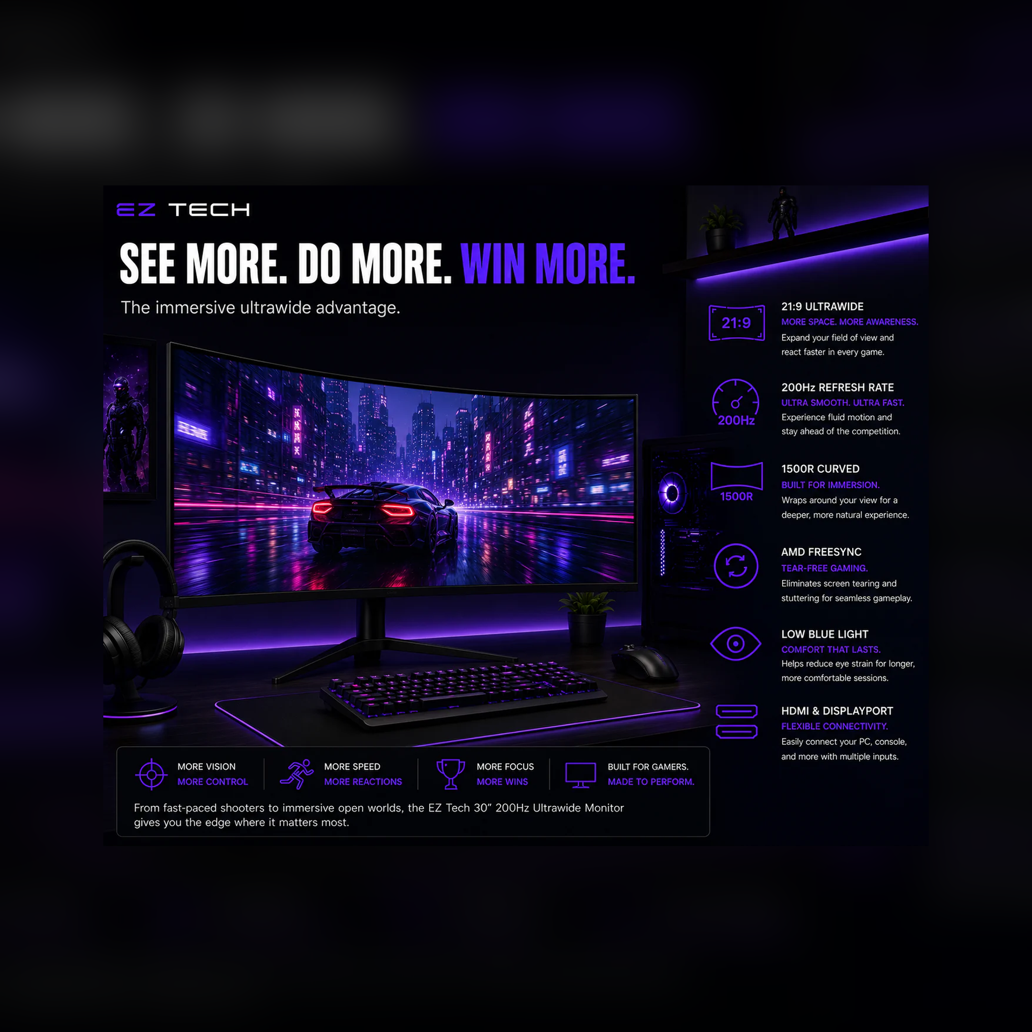 30-inch 200Hz ultrawide curved gaming monitor technology detail graphic selected by EzTech