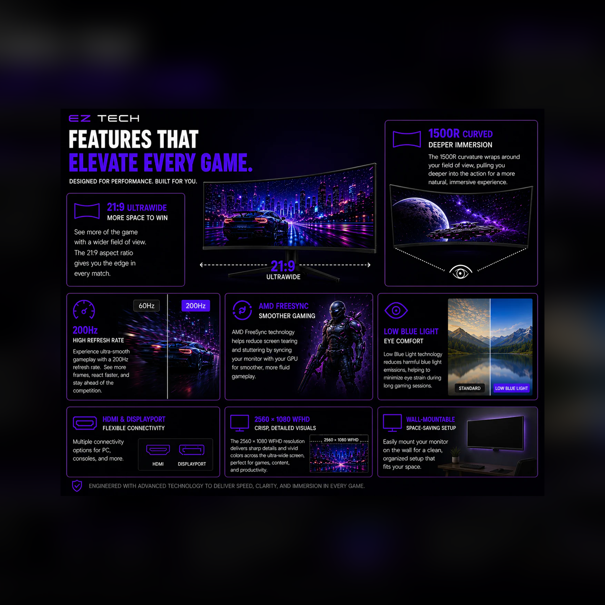 30-inch 200Hz ultrawide curved gaming monitor immersive 21:9 view graphic selected by EzTech
