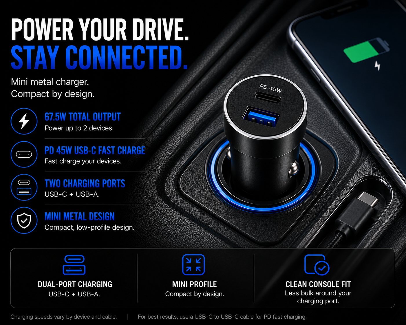 EzTech 67.5W mini metal car charger automotive lifestyle and charging features