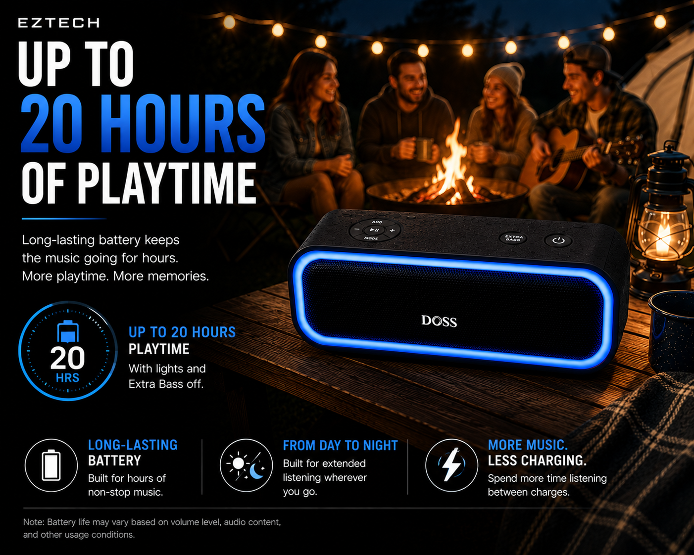 Soundbox Pro Bluetooth speaker with up to 20 hours of playtime, with lights and Extra Bass off, shown in a camping lifestyle scene
