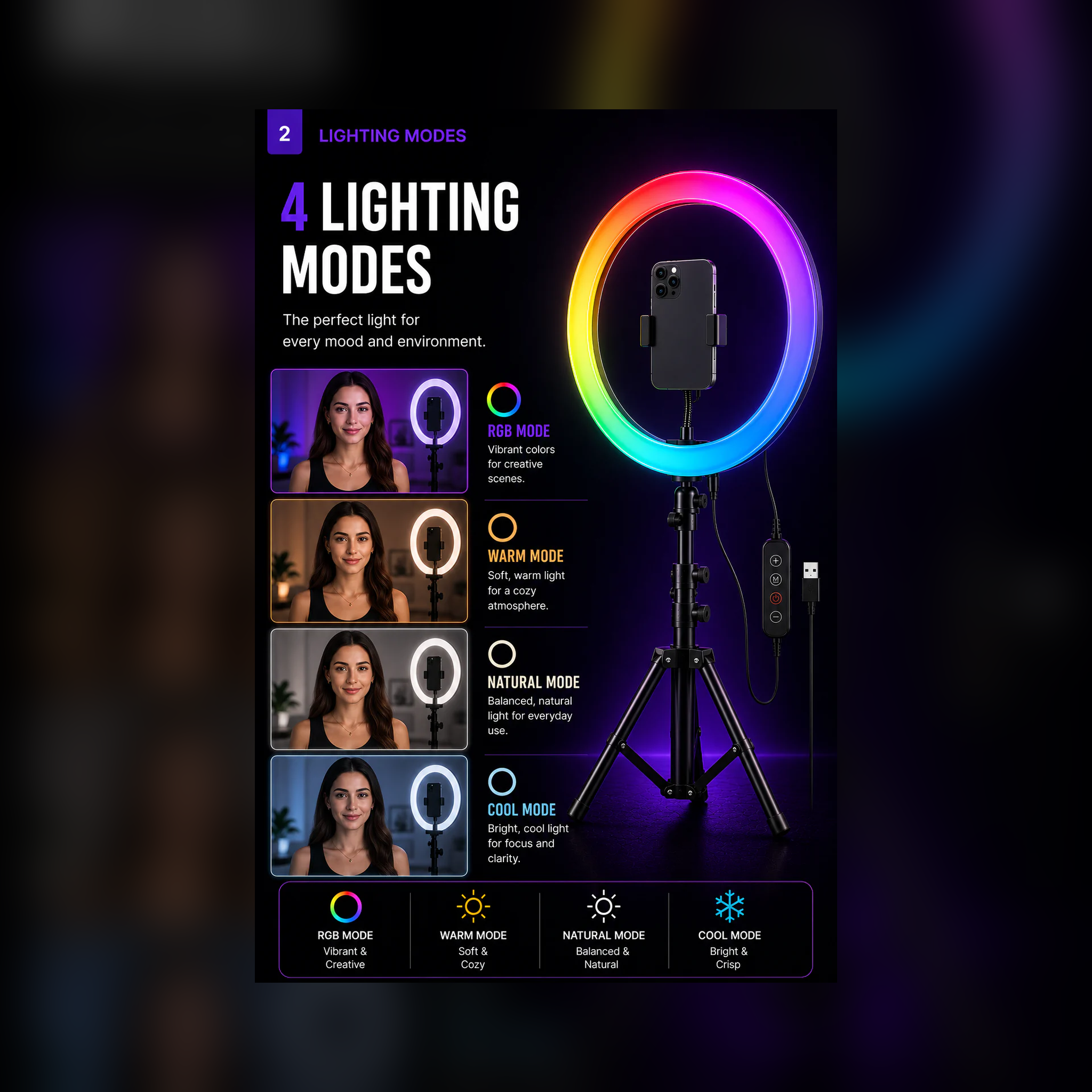 EzTech 13-inch RGB ring light lighting modes graphic