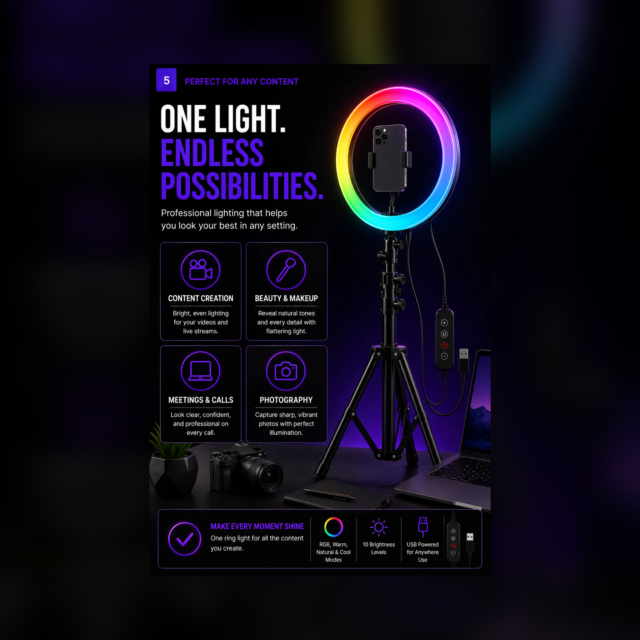 EzTech 13-inch RGB ring light content creation use cases graphic
