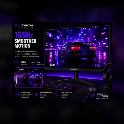 Sceptre 25-inch 165Hz gaming monitor smoother motion primary benefit graphic selected by EzTech